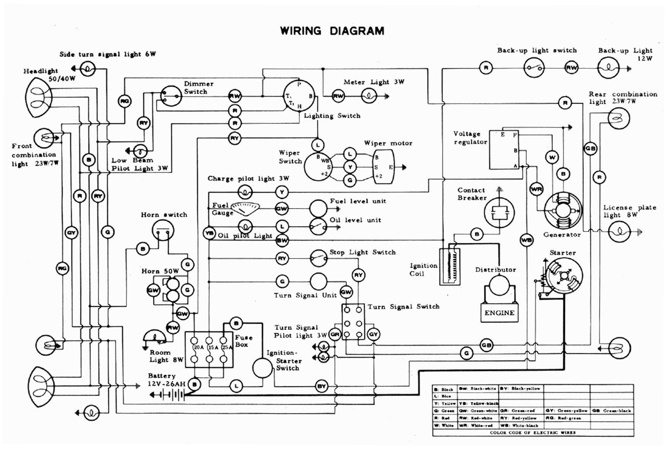 [DIAGRAM] A Car Wash Diagram FULL Version HD Quality Wash Diagram